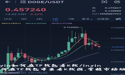 inyin如何在TP钱包看K线/inyin
如何在TP钱包中查看K线图，掌握市场动态