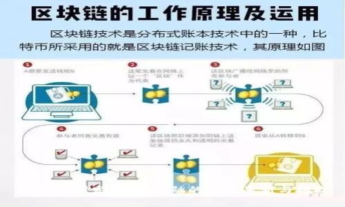 虚拟币研发：未来金融的技术革新与挑战