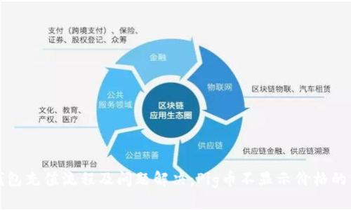 TP钱包充值流程及问题解决：Pig币不显示价格的详解