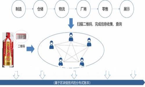 狗币如何提到TP钱包？详细步骤与技巧解析