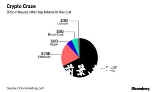 详解ATS虚拟币：投资前景、技术特点与市场趋势