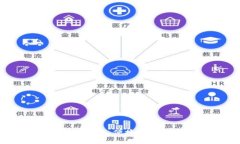 CGP虚拟币钱包：安全、便捷的数字资产管理方案
