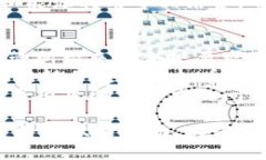 jiaoti虚拟币的最大作用与未来发展趋势/jiaoti虚拟