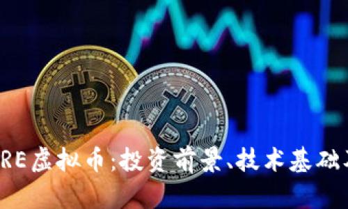 全面解析PRE虚拟币：投资前景、技术基础及市场动态