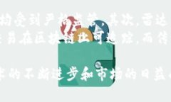 baioti区块链虚拟雷达币：未来数字货币的新趋势