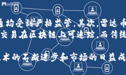 baioti区块链虚拟雷达币：未来数字货币的新趋势/baioti
区块链, 虚拟币, 雷达币, 数字货币/guanjianci

什么是区块链虚拟雷达币
区块链虚拟雷达币是一种新兴的数字货币，属于区块链技术发展过程中的产物。雷达币通过分布式账本技术和加密算法进行交易和管理，具有去中心化、安全性高和透明性强等特点。这种货币在特定环境下具有较高的优势，能够解决传统货币在某些方面的不足。
虚拟雷达币的出现不仅是技术的革新，更是经济模式的变革。随着区块链技术的不断发展，虚拟雷达币逐渐被广泛应用于支付、交易、智能合约等领域，成为数字经济的重要组成部分。

区块链的基本概念与应用
区块链是一种分布式数据库，它通过去中心化的方式存储数据。每个参与者都能够在网络中对数据进行验证和记录，确保交易的安全性和透明度。区块链的各个节点共同维护一个公共账本，数据在整个网络中传播，不可篡改。
区块链技术的应用范围广泛，包括但不限于金融、供应链管理、物联网、数字身份等。在金融领域，区块链可以产生各种数字货币，打破传统金融体系的局限，降低交易成本，提高效率。

虚拟雷达币如何运作
虚拟雷达币通常会依托于特定的区块链平台进行发行和交易。它的一大优势是采用了先进的加密技术，确保用户的交易安全。雷达币的交易过程是公开透明的，所有交易记录都将被写入区块链，任何人都可以查阅。
用户可以通过电脑或者移动设备下载相应的钱包软件，来存储和管理自己的雷达币。在交易时，用户只需发起交易请求，系统将自动进行验证和确认。与传统金融交易相比，雷达币的交易速度更快，手续费也更低。

区块链虚拟雷达币的优点与潜在的缺陷
虚拟雷达币的主要优点包括安全性高、交易透明、成本低等。由于采用了去中心化的机制，雷达币不受单一机构控制，用户可以自主掌握自己的资产。同时，区块链技术的加密特性使得交易过程中的安全性大大提升，用户的信息不容易泄露。
不过，虚拟雷达币也面临一些潜在的缺陷。例如，由于区块链的去中心化特性，监管措施相对滞后，易导致洗钱、诈骗等问题。此外，市场波动较大，投资风险较高，需要用户具备相应的风险管理意识。

区块链虚拟雷达币的前景
随着区块链技术的进步，虚拟雷达币的应用前景非常广阔。它有潜力成为未来数字经济的重要组成部分，改变传统行业的竞争格局。各国政府对于区块链技术的关注度日益增强，正在逐步制定法规以规范这一新兴市场。
此外，越来越多的企业也开始接受虚拟雷达币作为支付手段，推动其广泛应用。随着用户接受度的提高，雷达币的市场需求将不断攀升。预计在未来的几年内，区块链虚拟雷达币将会迎来强劲的增长势头。

相关问题探讨

1. 如何安全存储和管理虚拟雷达币？
随着虚拟货币的迅猛发展，安全性问题显得尤为重要。用户如何合理存储和管理自己的虚拟雷达币，成为一个重要的课题。首先，用户应该下载可靠的钱包软件来存储雷达币，确保钱包的私钥不会泄露。此外，使用冷存储（例如硬件钱包）可以有效防止黑客攻击。
用户还应定期备份钱包的信息，并启用双重认证等安全措施，以增强账户的安全性。同时，要提高自身的防范意识，不随便点击链接或下载不明软件，以防止钓鱼攻击。

2. 虚拟雷达币为何受到投资者的青睐？
虚拟雷达币受到投资者青睐的原因主要包括高回报和流动性。许多投资者认为，随着区块链技术和数字资产市场的发展，雷达币的价值会持续上升。同时，用户还可以通过交易所进行快速买卖，满足流动性需求。
此外，雷达币本身的创新性和应用潜力也吸引了众多投资者的关注。由于它具有去中心化和透明性的特点，给传统金融带来了新的思路。投资者在选择资产时常常考虑其未来增长潜力，这也是雷达币受青睐的原因之一。

3. 区块链技术在更广泛领域的应用前景如何？
区块链技术的应用已经不再局限于金融领域，正在扩展至各个行业。在供应链管理中，区块链能够提供实时追踪，提升效率；在医疗行业，通过区块链存储病历信息，有效保障隐私和安全；在物联网领域，区块链可以实现设备间的安全通信。这些都为区块链技术的进一步应用提供了广阔的前景。
未来，随着技术的不断成熟，区块链将在多个领域发挥更为深远的影响，各行各业的数字转型也将更加深入，特别是在提升透明度和效率方面的重大应用。

4. 投资虚拟雷达币的风险有多大？
投资虚拟雷达币是一项高风险的活动，其波动性远高于传统资产。市场行情的变化常常受到多种因素的影响，包括政策变化、市场心理、技术进步等。此外，由于缺乏足够的监管，虚拟雷达币市场容易出现价格操控和诈骗事件。
因此，在投资雷达币之前，用户应该充分了解市场状况和相关知识，合理评估自身风险承受能力。建议在投资过程中遵循分散投资原则，避免将全部资金投入单一资产，以降低整体风险。

5. 虚拟雷达币与传统货币的区别在哪里？
虚拟雷达币与传统货币之间存在许多明显的区别。首先，雷达币是去中心化的，而传统货币通常由国家中央银行控制，其发行及流通均受到严格监管。其次，雷达币的交易费用通常较低，且交易速度快，而传统货币转账可能需要数日才能到账。
此外，雷达币不受物理限制，用户可以在全球范围内使用，而传统货币交易则可能受到国家政策限制。此外，雷达币的透明性让所有交易在区块链上可追踪，而传统货币的交易记录可能被隐瞒。

通过以上的深入讨论，我们可以看到区块链虚拟雷达币不仅是一个新兴的投资热点，更是将改变未来经济格局的重要力量。随着技术的不断进步和市场的日益成熟，我们有理由相信雷达币及其他区块链衍生的资产将在全球范围内发挥更为重要的作用。