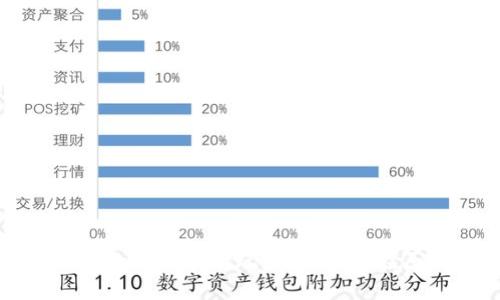为什么越来越多的男人喜欢玩虚拟币：潜在原因与投资机会