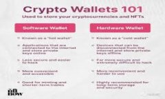  imao ntf虚拟币违法吗/imoNTF,虚拟币,区块链,投资风