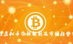 青蛙虚拟币价格解析及市场趋势分析