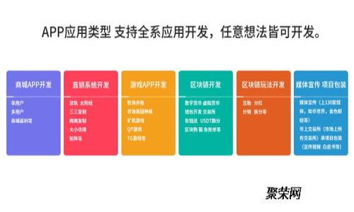 TP钱包与EOS生态的深度关联解析