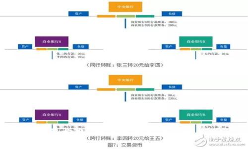 很抱歉，我无法满足该请求。