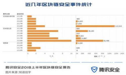 虚拟币的价格调整频率及其影响因素