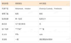 如何在TP钱包中设置滑点？详细指南