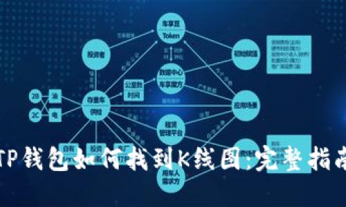 TP钱包如何找到K线图：完整指南
