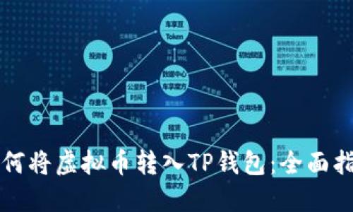 如何将虚拟币转入TP钱包：全面指南