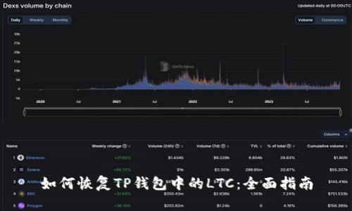 如何恢复TP钱包中的LTC：全面指南