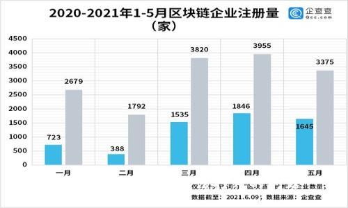 如何解决TP钱包无法打开的问题