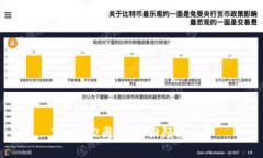 TP钱包2周年庆：回顾与展望