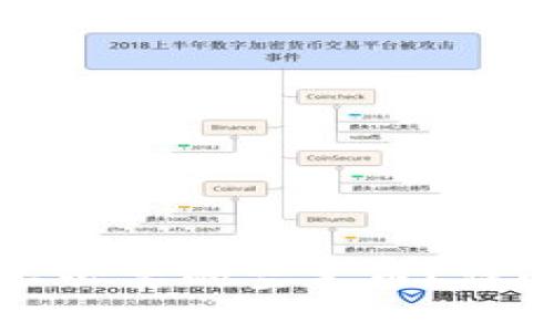 如何在TP钱包中去除不必要的空气币？详解操作步骤与注意事项