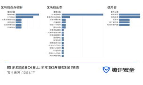   
TP钱包电脑版操作指南：全面解析与常见问题