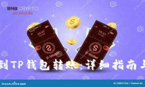 如何将HT提币到TP钱包转账：详细指南与常见问题解答