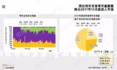 虚拟币网民币的未来：全面解析现状与发展趋势