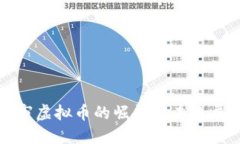 城市虚拟币的崛起与未来展望