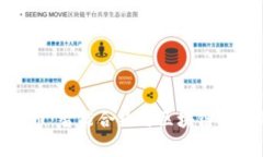 善盾虚拟币：智能合约与区块链技术的结合
