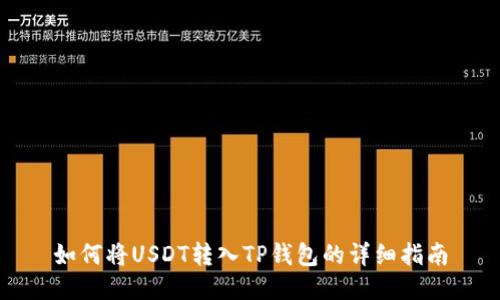 如何将USDT转入TP钱包的详细指南