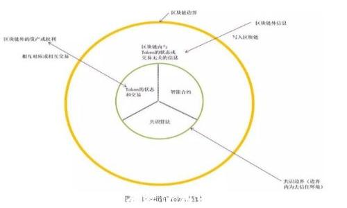 TP钱包如何有效使用USDT:全面指南