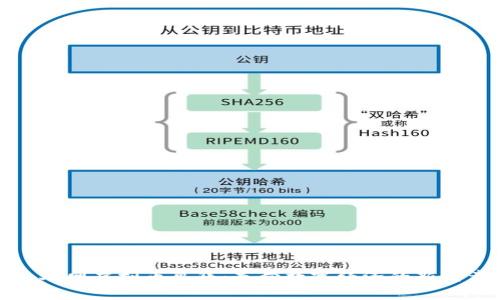 人人网虚拟币募集：走向数字经济的新篇章