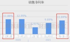 虚拟币手机登录：轻松安全管理你的数字资产