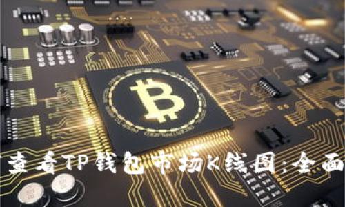 如何查看TP钱包市场K线图：全面指南