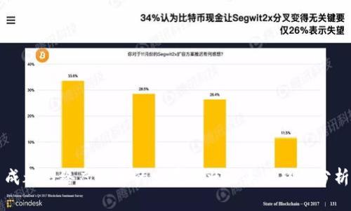 成都网络虚拟币的发展现状与未来趋势分析