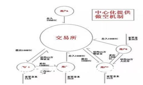 虚拟币加速：如何在快速发展的数字货币市场中获得成功