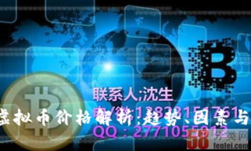 2023年虚拟币价格解析：趋势、因素与未来展望