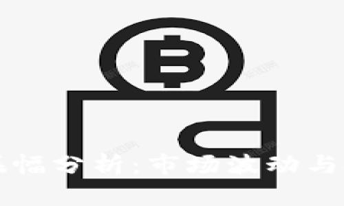虚拟币振幅分析：市场波动与投资策略
