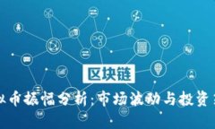 虚拟币振幅分析：市场波动与投资策略