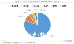 深入解析XYCC虚拟币：投资前景与市场动态