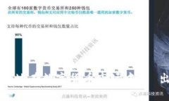如何在TP钱包中出售猪币：完整指南TP钱包, 猪币