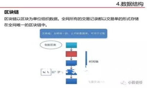 深入解析BBM虚拟币：未来数字货币的潜力与风险