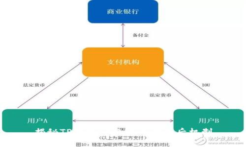 揭秘TP钱包价格形成的背后机制