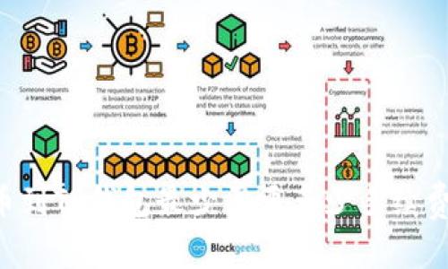 bnb提币到TP钱包最少需要多少手续费与技巧