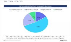 : 虚拟比特币的外观与特征：深入了解数字货币的