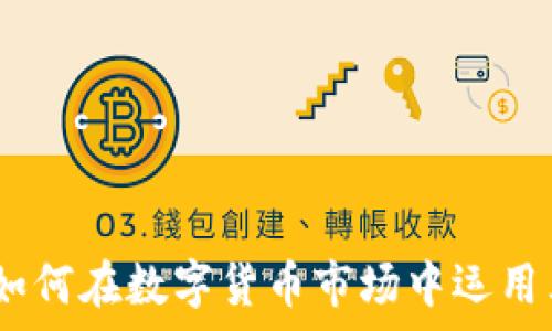  
虚拟币量化团队：如何在数字货币市场中运用算法交易实现盈利