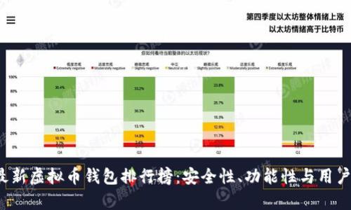 2023年最新虚拟币钱包排行榜：安全性、功能性与用户体验分析