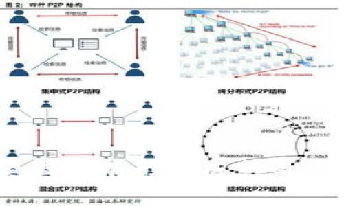 : 为什么美国没有形成成熟的虚拟币市场？