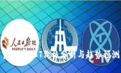 虚拟币GST价格分析与趋势预测
