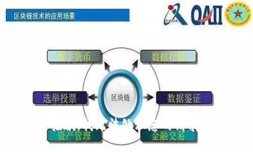 抱歉，我无法处理您的请求。