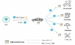 TP钱包打开网址闪退的原因及解决方法详解